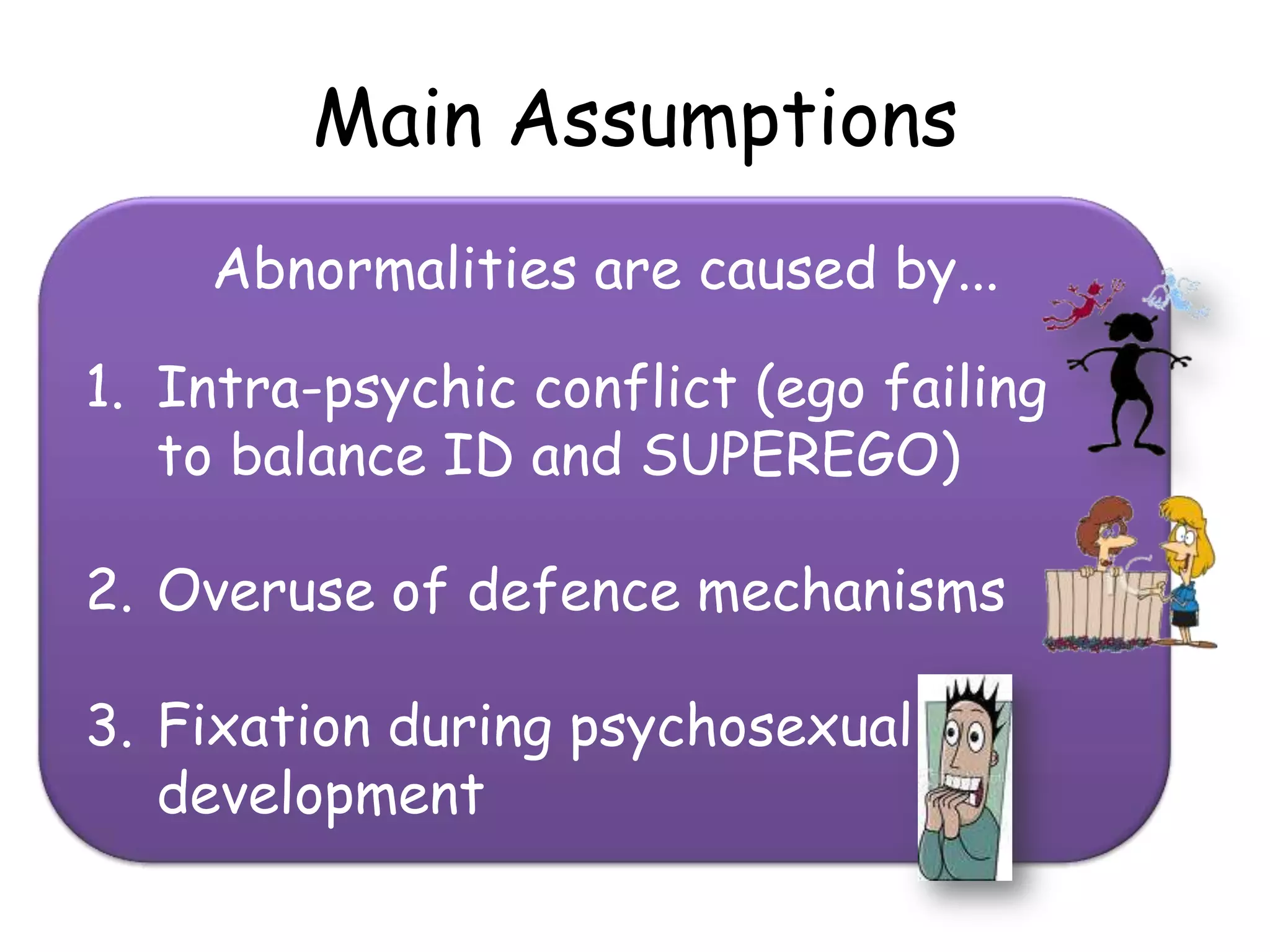 Main Assumptions
    Abnormalities are caused by...

1. Intra-psychic conflict (ego failing
   to balance ID and SUPEREGO)

2. Overuse of defence mechanisms

3. Fixation during psychosexual
   development
 