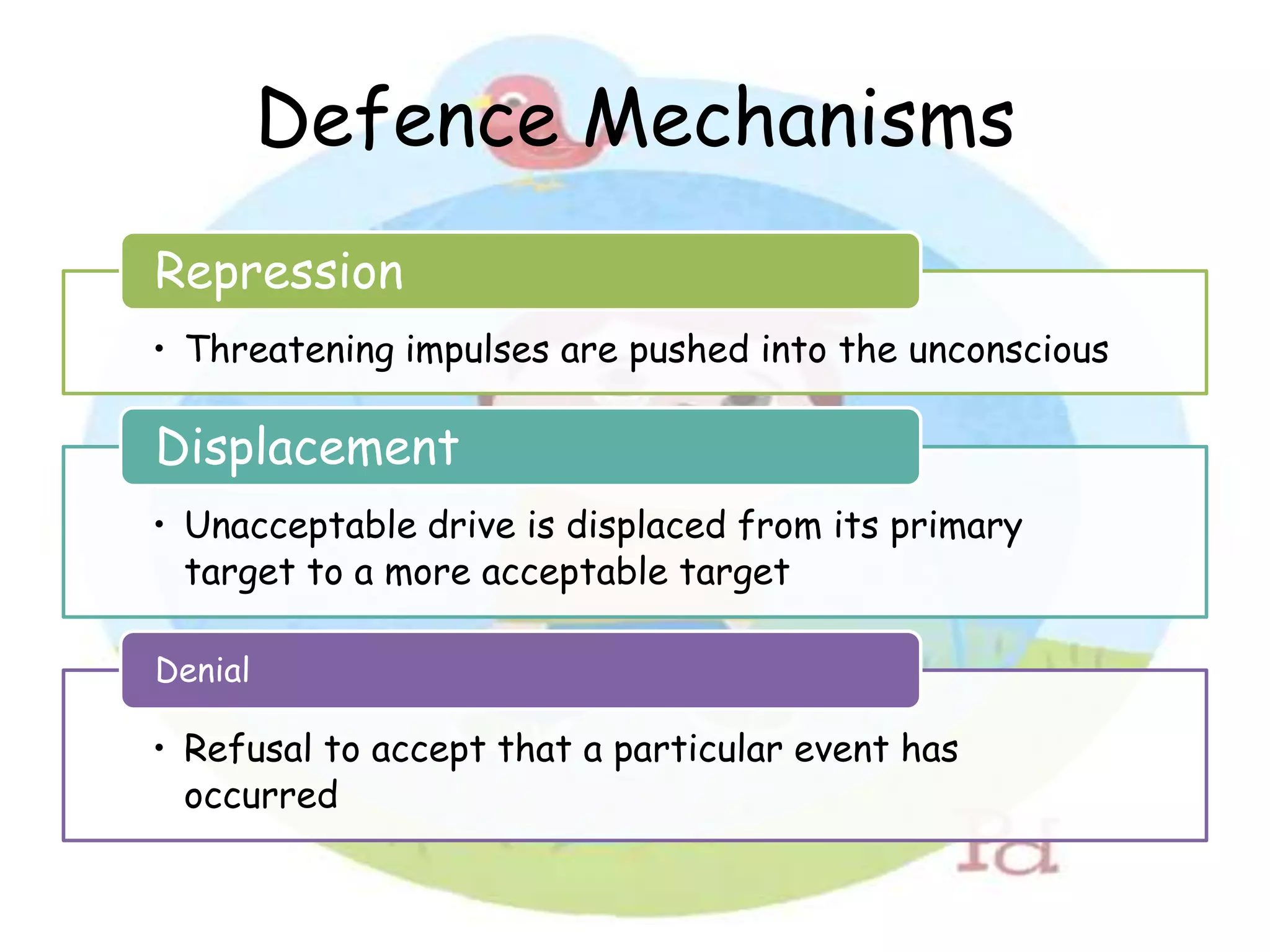 Defence Mechanisms
Repression
• Threatening impulses are pushed into the unconscious

Displacement
• Unacceptable drive is displaced from its primary
  target to a more acceptable target

Denial

• Refusal to accept that a particular event has
  occurred
 