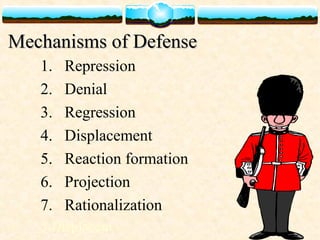 Psychodynamic Approach of Counseling | PPT