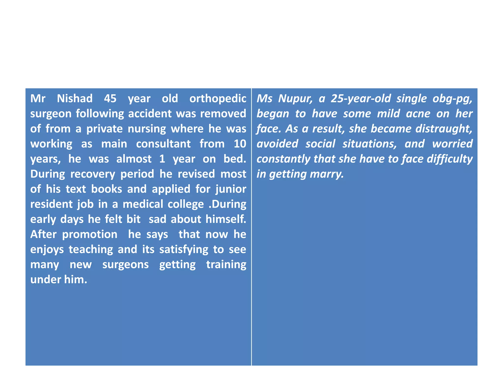 Mr Nishad 45 year old orthopedic
surgeon following accident was removed
of from a private nursing where he was
working as main consultant from 10
years, he was almost 1 year on bed.
During recovery period he revised most
of his text books and applied for junior
resident job in a medical college .During
early days he felt bit sad about himself.
After promotion he says that now he
enjoys teaching and its satisfying to see
many new surgeons getting training
under him.
Ms Nupur, a 25-year-old single obg-pg,
began to have some mild acne on her
face. As a result, she became distraught,
avoided social situations, and worried
constantly that she have to face difficulty
in getting marry.
 