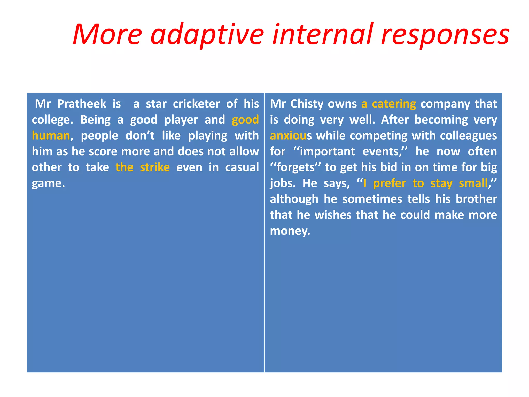 More adaptive internal responses
Mr Pratheek is a star cricketer of his
college. Being a good player and good
human, people don’t like playing with
him as he score more and does not allow
other to take the strike even in casual
game.
Mr Chisty owns a catering company that
is doing very well. After becoming very
anxious while competing with colleagues
for ‘‘important events,’’ he now often
‘‘forgets’’ to get his bid in on time for big
jobs. He says, ‘‘I prefer to stay small,’’
although he sometimes tells his brother
that he wishes that he could make more
money.
 