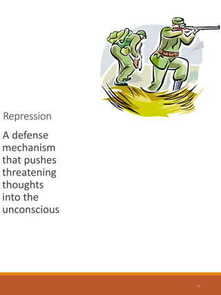 11
Repression
A defense
mechanism
that pushes
threatening
thoughts
into the
unconscious
 