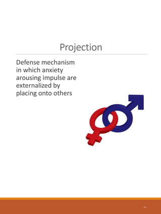 Projection
Defense mechanism
in which anxiety
arousing impulse are
externalized by
placing onto others
14
 