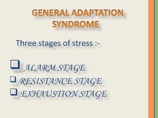 Psycho dynamics & patho physiology of diseases | PPT