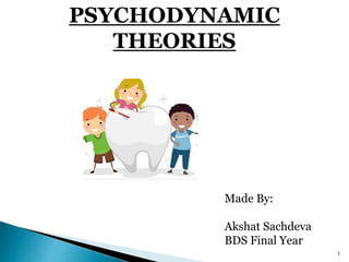 PSYCHODYNAMIC
THEORIES
1
Made By:
Akshat Sachdeva
BDS Final Year
 