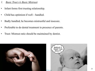 23
1. Basic Trust v/s Basic Mistrust:
• Infant forms first trusting relationship.
• Child has optimism if well – handled.
• Badly handled, he becomes mistrustful and insecure.
• Preferable to do dental treatment in presence of parents.
• Trust: Mistrust ratio should be maintained by dentist.
 