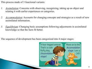 This process made of 3 functional variants:
1. Assimilation: Concerns with observing, recognizing, taking up an object and
relating it with earlier experiences or categories.
2. Accommodation: Accounts for changing concepts and strategies as a result of new
assimilated information.
3. Equilibrium: Changing basic assumptions following adjustments in assimilated
knowledge so that the facts fit better.
The sequence of development has been categorized into 4 major stages:
32
 