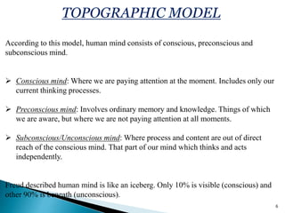 TOPOGRAPHIC MODEL
According to this model, human mind consists of conscious, preconscious and
subconscious mind.
 Conscious mind: Where we are paying attention at the moment. Includes only our
current thinking processes.
 Preconscious mind: Involves ordinary memory and knowledge. Things of which
we are aware, but where we are not paying attention at all moments.
 Subconscious/Unconscious mind: Where process and content are out of direct
reach of the conscious mind. That part of our mind which thinks and acts
independently.
Freud described human mind is like an iceberg. Only 10% is visible (conscious) and
other 90% is beneath (unconscious).
6
 