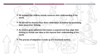 Psychodynamic Theories in Child Psychology and Their Dental ...