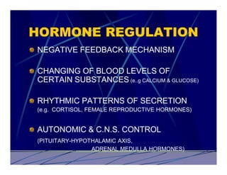HORMONE REGULATION
NEGATIVE FEEDBACK MECHANISM

CHANGING OF BLOOD LEVELS OF
CERTAIN SUBSTANCES (e..g CALCIUM & GLUCOSE)

RHYTHMIC PATTERNS OF SECRETION
(e.g. CORTISOL, FEMALE REPRODUCTIVE HORMONES)


AUTONOMIC & C.N.S. CONTROL
(PITUITARY-HYPOTHALAMIC AXIS,
                ADRENAL MEDULLA HORMONES)
 