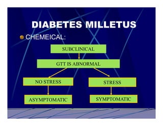 DIABETES MILLETUS
CHEMEICAL:
              SUBCLINICAL


         GTT IS ABNORMAL


  NO STRESS                   STRESS


ASYMPTOMATIC                SYMPTOMATIC
 