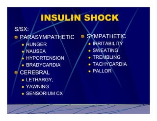 INSULIN SHOCK
S/SX:
  PARASYMPATHETIC    SYMPATHETIC
  l   HUNGER         l   IRRITABILITY
  l   NAUSEA         l   SWEATING
  l   HYPORTENSION   l   TREMBLING
  l   BRADYCARDIA    l   TACHYCARDIA
 CEREBRAL            l   PALLOR
  l   LETHARGY,
  l   YAWNING
  l   SENSORIUM CX
 