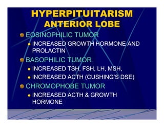 HYPERPITUITARISM
       ANTERIOR LOBE
EOSINOPHILIC TUMOR
l   INCREASED GROWTH HORMONE AND
    PROLACTIN
BASOPHILIC TUMOR
l INCREASED TSH, FSH, LH, MSH,
l INCREASED ACTH (CUSHING’S DSE)

CHROMOPHOBE TUMOR
l   INCREASED ACTH & GROWTH
    HORMONE
 