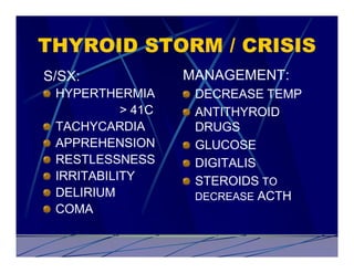 THYROID STORM / CRISIS
S/SX:              MANAGEMENT:
 HYPERTHERMIA       DECREASE TEMP
           > 41C    ANTITHYROID
 TACHYCARDIA        DRUGS
 APPREHENSION       GLUCOSE
 RESTLESSNESS       DIGITALIS
 IRRITABILITY       STEROIDS TO
 DELIRIUM           DECREASE ACTH
 COMA
 