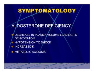 SYMPTOMATOLOGY

ALDOSTERONE DEFICIENCY
 DECREASE IN PLASMA VOLUME LEADING TO
 DEHYDRATON
 HYPOTENSION TO SHOCK
 INCREASED K
 METABOLIC ACIDOSIS
 