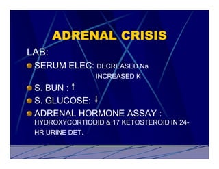 ADRENAL CRISIS
LAB:
 SERUM ELEC: DECREASED Na
                 INCREASED K
 S. BUN :
 S. GLUCOSE:
 ADRENAL HORMONE ASSAY :
 HYDROXYCORTICOID & 17 KETOSTEROID IN 24-
 HR URINE DET.
 