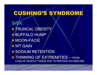 CUSHING’S SYNDROME
S/SX:
 TRUNCAL OBESITY
 BUFFALO HUMP
 MOON-FACIE
 WT GAIN
 SODIUM RETENTION
 THINNING OF EXTREMITIES – FROM
 LOSS OF MUSCLE TISSUE DUE TO PROTEIN CATABOLISM
 