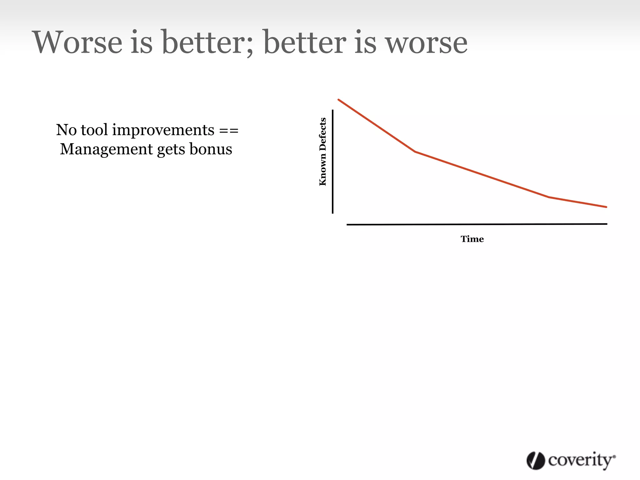Worse is better; better is worse
KnownDefects
Time
No tool improvements ==
Management gets bonus
 