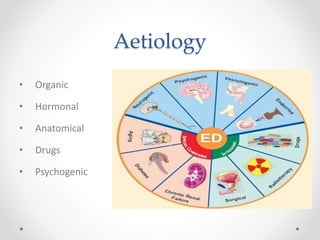 Psychogenic Approach Psychogenic impotence assessment and approach | PPTX