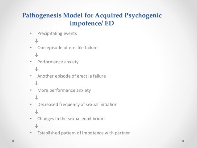 カウンター勃起不全薬の上のカナダ