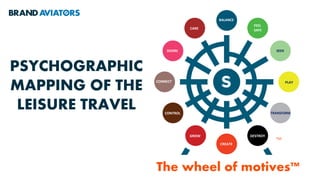 CONNECT
CONTROL
The wheel of motives™
GROW
CARE
BALANCE
DESIRE
FEEL
SAFE
SEEK
PLAY
CREATE
DEFY
TRANSFORM
TM
PSYCHOGRAPHIC
MAPPING OF THE
LEISURE TRAVEL
 