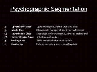 Psychographic Segmentation

A-     Upper Middle Class      Upper managerial, admin, or professional
B-     Middle Class            Intermediate managerial, admin, or professional
C1 -   Lower Middle Class      Supervisor, junior managerial, admin or professional
C2 -   Skilled Working Class   Skilled manual workers
D-     Working Class            Semi- and unskilled manual workers
E-     Subsistence             State pensioners, widows, casual workers
 