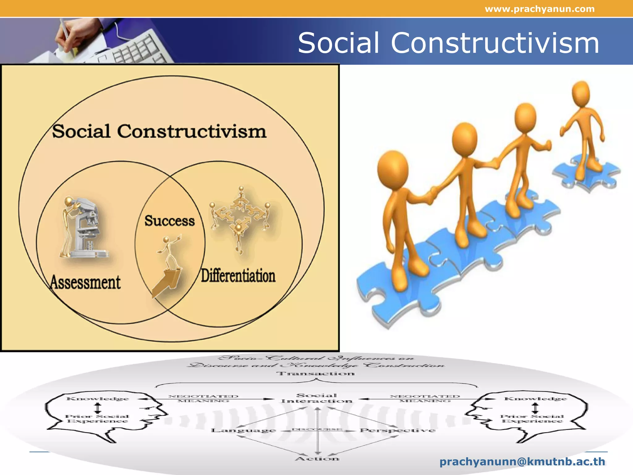 Social Constructivism
www.prachyanun.com
prachyanunn@kmutnb.ac.th
 