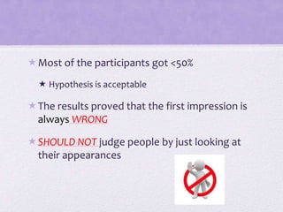 Most of the participants got <50%
 Hypothesis is acceptable

The results proved that the first impression is
always WRONG
SHOULD NOT judge people by just looking at
their appearances

 
