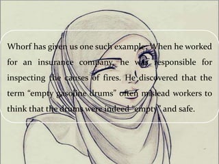 Whorf has given us one such example. When he worked
for an insurance company, he was responsible for
inspecting the causes of fires. He discovered that the

term “empty gasoline drums” often mislead workers to
think that the drums were indeed “empty” and safe.

 