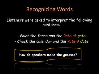 Recognizing Words
Listeners were asked to interpret the following
sentence:
- Paint the fence and the ?ate  gate
- Check the calendar and the ?ate date
How do speakers make the guesses?
 