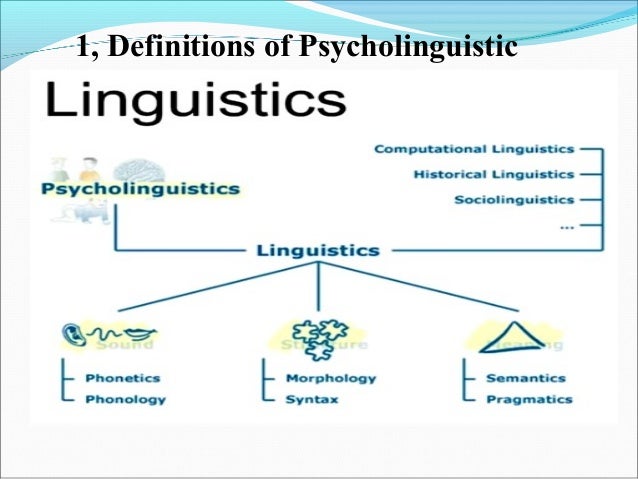 psycholinguistics and foreign language teaching psycholinguistics