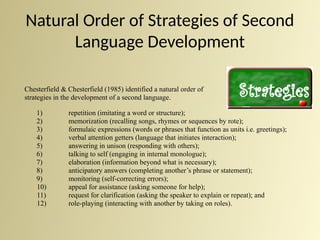 Second Language Development psycholinguistics Interlanguage for Bs .pptx