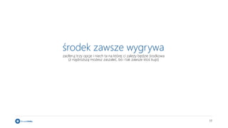 17
środek zawsze wygrywa
zaoferuj trzy opcje i niech ta na której ci zależy będzie środkowa
(z najdroższą możesz zaszaleć, bo i tak zawsze ktoś kupi)
 