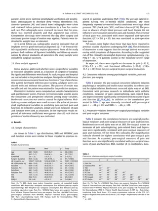 patients were given systemic prophylactic antibiotics and prophy-
lactic anticoagulant to decrease deep venous thrombosis risk.
Anterior–posterior (AP) and lateral knee radiographs were taken
and reviewed before patient was transferred to a ﬂoor for contin-
ued care. The radiographs were reviewed to ensure that the pros-
thesis was inserted properly and that alignment was correct.
Compression dressings were removed the day after surgery and
continued passive range of motion was applied. Patients were in-
structed to weight bear as tolerated.
At 6-week follow-up, radiographic analysis indicated that all
implants were in good mechanical alignment (2–7° of femoral-tib-
ial valgus) with satisfactory implant placement. None of the study
patients had evidence of ligament instability on follow-up exami-
nation. By clinical standards, all patients in the study sample were
considered surgical successes.
3.1. Data analytic approach
Initial analyses addressed whether scores on predictor variables
or outcome variables varied as a function of surgeon or hospital.
No signiﬁcant differences were found. As such, surgeon and hospital
are not includedin the predictive analyses. No signiﬁcantdifferences
on outcome measures were found as a function of type of anesthesia.
One patient developed infection post-surgery. Analyses were con-
ducted with and without this patient. The pattern of results was
not affected and the patient was retained in the predictive analyses.
Descriptive statistics were computed on sample characteristics
and questionnaire scores. Pearson correlations were used to assess
the concurrent and prospective relations among study variables.
Bonferroni correction was used to control for alpha inﬂation. Mul-
tiple regression analyses were used to assess the value of pre-sur-
gical psychological variables in predicting post-surgical pain and
function. In predictive analyses, initial scores on measures of pain
and function were used as covariates. In the regression results re-
ported, all tolerance coefﬁcients were greater than .60 such that no
problem of multicollinearity was indicated.
4. Results
4.1. Sample characteristics
As shown in Table 1, age distribution, BMI and WOMAC pain
and function scores were similar to those reported in previous re-
search on patients undergoing TKA [7,56]. The average patient re-
ported having two co-morbid health conditions. The most
frequently reported co-morbid health conditions were high blood
pressure (71%), back pain (50%), and heart disease (15%). The pres-
ence or absence of high blood pressure and heart disease did not
inﬂuence scores on post-operative pain and function. The presence
of back pain was associated with more impaired post-operative
function, t(73) = 2.0, p < .05, but was unrelated to post-operative
knee pain.
PCS scores were higher than those that have been reported in
previous studies of patients undergoing TKA [64]. The distribution
of depression scores suggests that the average patient was experi-
encing mild symptoms of depression. According to the suggested
cut-off for clinically meaningful depressive symptomatology (e.g.,
PHQ-9 > 15), 4/75 patients scored in the moderate-severe range
of depression.
As expected, there were signiﬁcant decreases in pain (À13.3),
t(74) = 7.2, p < .001, and functional difﬁculties (À20.0), t(74) =
11.7, p < .001 from the pre-surgical to post-surgical evaluation.
4.2. Concurrent relations among psychological variables, pain and
function: pre-surgery
Table 2 presents the pre-surgical concurrent relations between
psychological variables and health status variables. In order to con-
trol for alpha inﬂation, Bonferonni corrected alpha was set at .005.
Consistent with previous research in individuals with arthritic
conditions, measures of pain catastrophizing, pain-related fears,
and depression were signiﬁcantly correlated with measures of pain
and function [33,38,42,64]. In addition to the correlations pre-
sented in Table 2, age was inversely correlated with pre-surgical
pain, r = À.38, p < .01, and BMI, r = À.46, p < .01.
4.3. Prospectiverelations between pre-surgical psychological variables
and post-surgical outcomes
Table 3 presents the correlations between pre-surgical psycho-
logical measures and post-surgical measures of pain and function.
Bonferonni corrected alpha was set at .005. Pre-surgical scores on
measures of pain catastrophizing, pain-related fears, and depres-
sion were signiﬁcantly correlated with post-surgical measures of
pain and function. Of the three PCS subscales, the magniﬁcation
subscale showed the highest correlations with post-surgical pain
and function. As expected, post-surgical measures of pain and
function were also signiﬁcantly correlated with pre-surgical mea-
sures of pain and function. BMI, number of co-morbidities, dura-
Table 1
Sample characteristics.
Women Men p Total
Age 68.1 (10.2) 69.5 (9.2) ns 68.6 (9.6)
BMI 30.5 (5.7) 29.0 (4.5) ns 29.7 (5.2)
Comorbid 2.4 (1.2) 2.5 (1.2) ns 2.4 (1.2)
Surgery duration 95.5 (12.2) 101.3 (16.1) ns 97.7 (14.0)
48 h Aspirin eq 529.27 (2433.8) 5226.6 (2165.7) ns 5267.1 (2319.0)
48 h Morphine eq 44.4 (19.0) 42.0 (16.7) ns 43.4 (18.1)
Pain Pre 60.9 (13.9) 58.5 (13.7) ns 59.9 (13.7)
Function Pre 66.0 (12.1) 64.2 (10.6) ns 65.1 (11.6)
Pain Post 44.1 (14.0) 50.8 (18.1) ns 46.6 (15.8)
Function Post 44.2 (13.7) 46.4 (12.9) ns 45.0 (13.3)
PCS 15.4 (12.5) 18.0 (11.0) ns 16.2 (11.9)
TSK 29.2 (9.1) 28.5 (7.0) ns 29.0 (8.3)
PHQ-9 5.6 (4.4) 4.2 (4.3) ns 5.0 (4.4)
Note: N = 75. BMI = body mass index; Comorbid = number of comorbid health
conditions; 48 h Aspirin eq = analgesic consumption ﬁrst 48 hours post-op, aspirin
equivalent mgs; 48 h Morphine eq = analgesic consumption ﬁrst 48 hours post-op,
morphine equivalent mgs; Pain Pre = WOMAC Pain Score, pre-surgery; Function
Pre = WOMAC Physical Function Score, pre-surgery; Pain Post = WOMAC Pain Score,
post-surgery; Function Post = WOMAC Physical Function Score, post-surgery;
PCS = Pain Catastrophizing Scale; TSK = Tampa Scale for Kinesiophobia; PHQ-
9 = Patient Health Questionnaire-9.
Table 2
Concurrent relations among pre-surgical variables.
1 2 3 4 5 6 7
1. Pain Pre
2. Function Pre .67**
3. TSK .32**
.37**
4. PHQ-9 .48**
.49**
.44**
5. PCS tot .44**
.49**
.50**
.45**
6. PCS rumin .40**
.40**
.46**
.36**
.90**
7. PCS magni .40**
.44*
.46**
.43**
.88**
.69**
8. PCS helps .42**
.55**
.58**
.53**
.96**
.78**
.82**
Note: N = 75. Pain Pre = WOMAC Pain Score, pre-surgery; Function Pre = WOMAC
Physical Function Score, pre-surgery; Pain Post = WOMAC Pain Score, post-surgery;
Function Post = WOMAC Physical Function Score, post-surgery; TSK = Tampa Scale
for Kinesiophobia; PHQ-9 = Patient Health Questionnaire-9; PCS tot = Pain Catas-
trophizing Scale Total Score; PCS rumin = rumination subscale of the PCS; PCS
magni = magniﬁcation subscale of the PCS; PCS helps = helplessness subscale of the
PCS.
**
p < .005.
M. Sullivan et al. / PAINÒ
143 (2009) 123–129 125
 