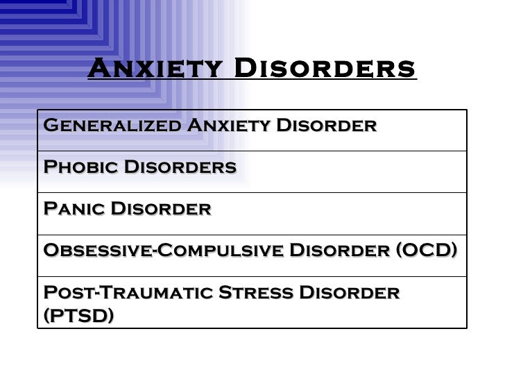 Research paper mental disorders