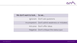 © Arrk Group 2017www.arrkgroup.com
We don’t want to look… So we…
Ignorant Don’t ask questions
Incompetent Don’t admit weakness or mistakes
Intrusive Don’t offer ideas
Negative Don’t critique the status quo
 