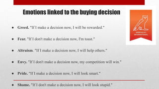 Emotions linked to the buying decision
● Greed. "If I make a decision now, I will be rewarded."
● Fear. "If I don't make a decision now, I'm toast."
● Altruism. "If I make a decision now, I will help others."
● Envy. "If I don't make a decision now, my competition will win."
● Pride. "If I make a decision now, I will look smart."
● Shame. "If I don't make a decision now, I will look stupid."
 