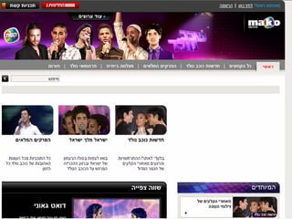 The Psychology behind the web