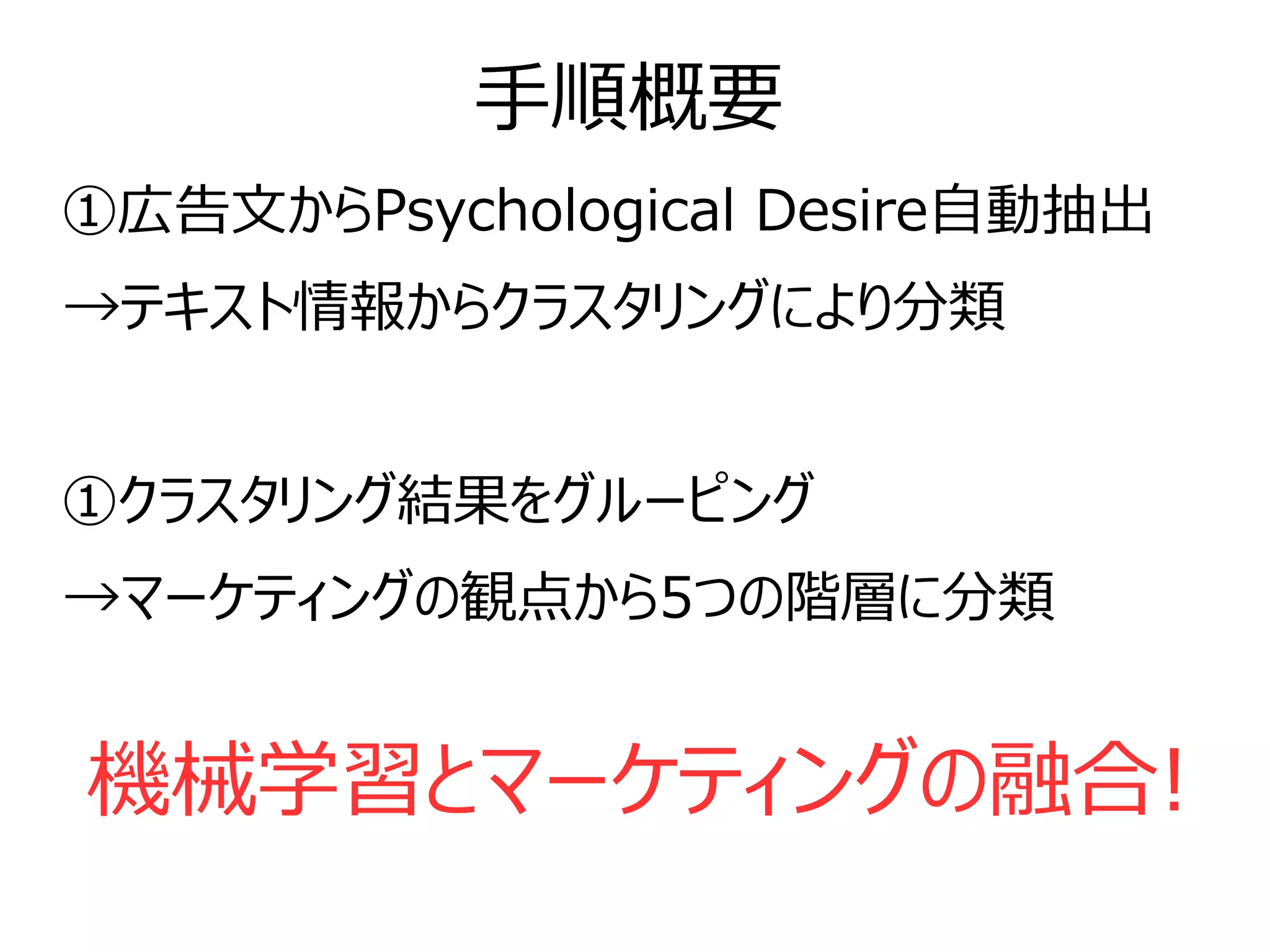 手順概要
①広告文からPsychological Desire自動抽出
→テキスト情報からクラスタリングにより分類
①クラスタリング結果をグルーピング
→マーケティングの観点から5つの階層に分類
機械学習とマーケティングの融合!
 