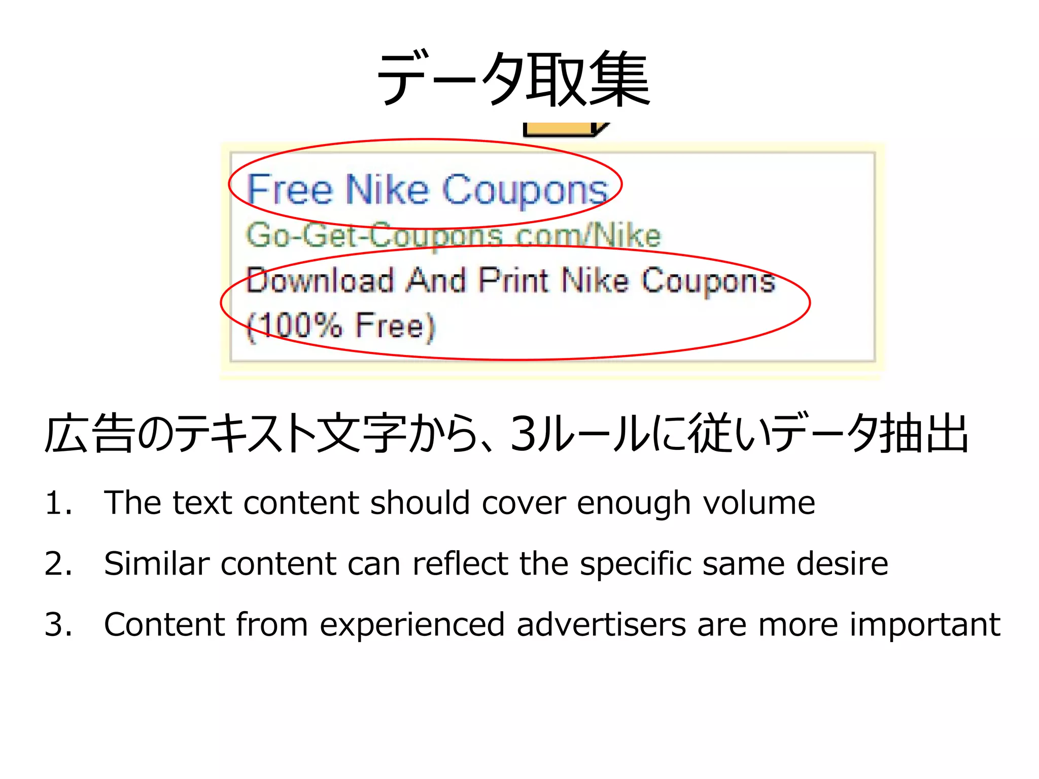データ取集
広告のテキスト文字から、3ルールに従いデータ抽出
1. The text content should cover enough volume
2. Similar content can reflect the specific same desire
3. Content from experienced advertisers are more important
 