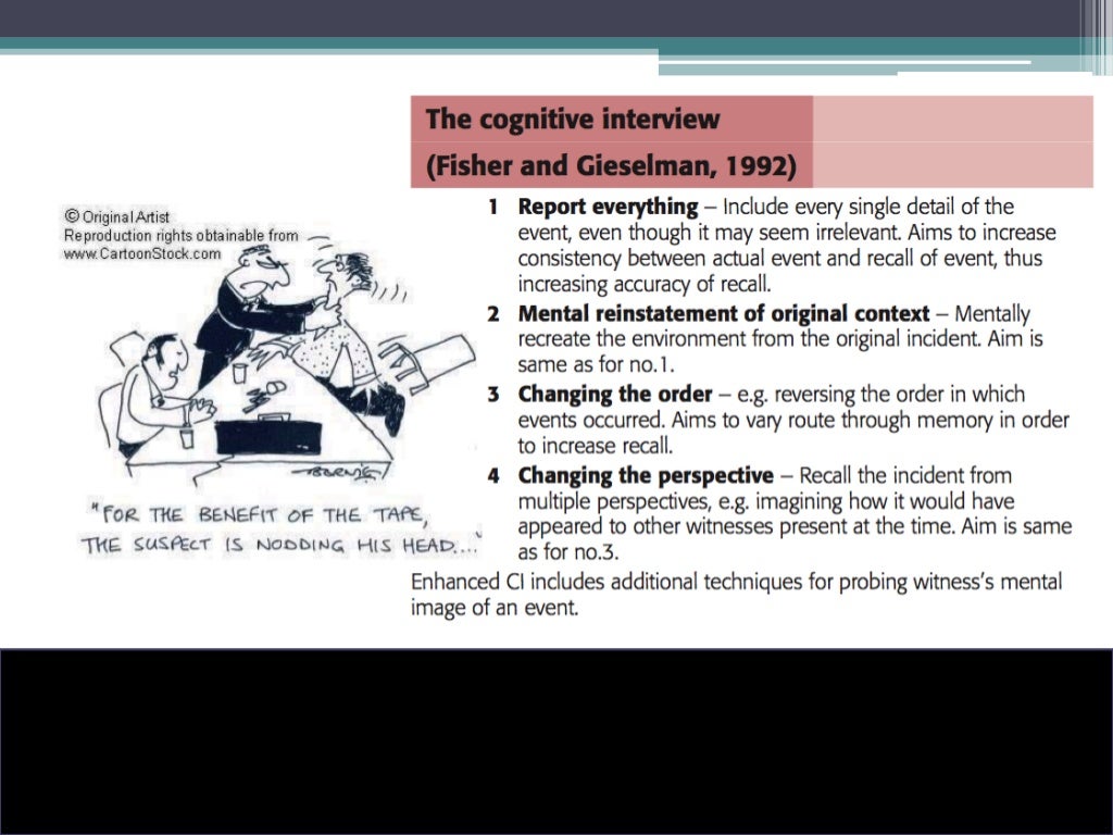 Psychological Assessment Tools