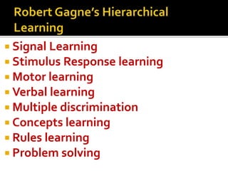  Signal Learning
 Stimulus Response learning
 Motor learning
 Verbal learning
 Multiple discrimination
 Concepts learning
 Rules learning
 Problem solving
 