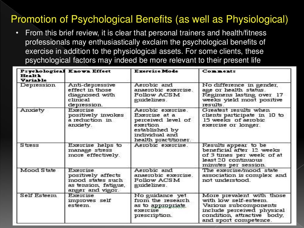 Psychological benefits of exercise