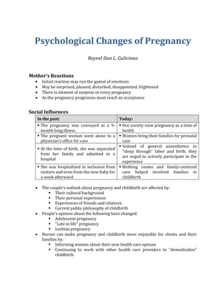 Psychological Changes of Pregnancy
                              Reynel Dan L. Galicinao


Mother’s Reactions
     Initial reaction may run the gamut of emotions
     May be surprised, pleased, disturbed, disappointed, frightened
     There is element of surprise in every pregnancy
     As the pregnancy progresses must reach an acceptance


Social Influences
   In the past:                              Today:
    The pregnancy was conveyed as a 9-  Our society view pregnancy as a time of
     month-long illness                        health
    The pregnant woman went alone to a  Women bring their families for prenatal
     physician’s office for care               care
                                              Instead of general anaesthetics to
    At the time of birth, she was separated
                                               “sleep through” labor and birth, they
     from her family and admitted to a
                                               are urged to actively participate in the
     hospital
                                               experience
    She was hospitalized in seclusion from  Birthing rooms and family-centered
     visitors and even from the new baby for   care helped involved families in
     a week afterward                          childbirth

     The couple’s outlook about pregnancy and childbirth are affected by:
          Their cultural background
          Their personal experiences
          Experiences of friends and relatives
          Current public philosophy of childbirth
     People’s opinion about the following have changed:
          Adolescent pregnancy
          “Late in life” pregnancy
          Lesbian pregnancy
     Nurses can make pregnancy and childbirth more enjoyable for clients and their
      families by:
          Informing women about their new health care options
          Continuing to work with other health care providers to “demedicalize”
             childbirth
 
