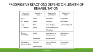Project Injury Reaction Psychological considerations for rehabilitation of the injured athlete ...