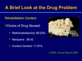 A Brief Look at the Drug Problem Rehabilitation Centers Choice of Drug Abused:  Methamphetamine: 69.23%  Marijuana : 38.42 Contact Cement: 11.97%   --PDEA  Annual Report 2006 
