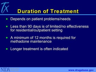 Duration of Treatment Depends on patient problems/needs Less than 90 days is of limited/no effectiveness for residential/outpatient setting A minimum of 12 months is required for methadone maintenance Longer treatment is often indicated www.drugabuse.gov 