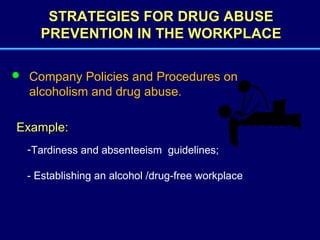 STRATEGIES FOR DRUG ABUSE PREVENTION IN THE WORKPLACE Company Policies and Procedures on alcoholism and drug abuse. Example: - Tardiness and absenteeism  guidelines;  - Establishing an alcohol /drug-free workplace 