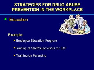 STRATEGIES FOR DRUG ABUSE PREVENTION IN THE WORKPLACE Education Example: Employee Education Program Training of Staff/Supervisors for EAP Training on Parenting 