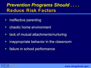 ineffective parenting chaotic home environment lack of mutual attachments/nurturing inappropriate behavior in the classroom failure in school performance Prevention Programs Should . . . . Reduce Risk Factors www.drugabuse.gov 